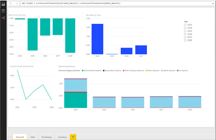 Bi Enhancements Feature In Microsoft Dynamics Gp Great Plains