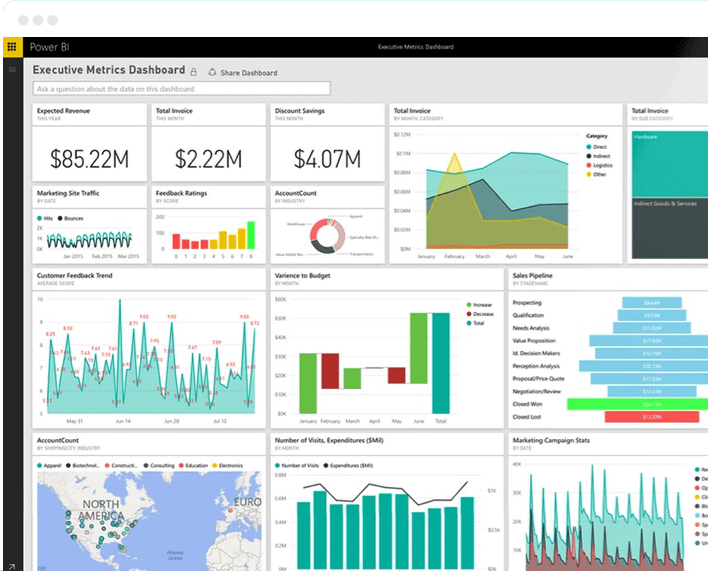 microsoft dynamics accounting