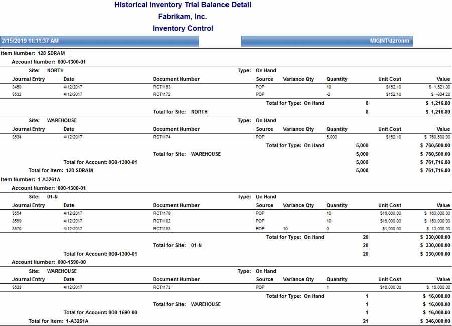 Historical-InventoryEDITED Dynamics GP Inventory Control Module Interface with Medical Systems