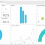 Fresh Power BI Pack For Microsoft Dynamics CRM 2016 Brings New Features