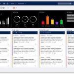 Microsoft Dynamics CRM Customer Relationship Management New User Experiences