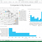 How To Properly Use Power BI And Boost Your Performance In Microsoft Dynamics CRM Software