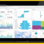 Microsoft Dynamics SL Evolution Power Functionalities For Your Bussiness