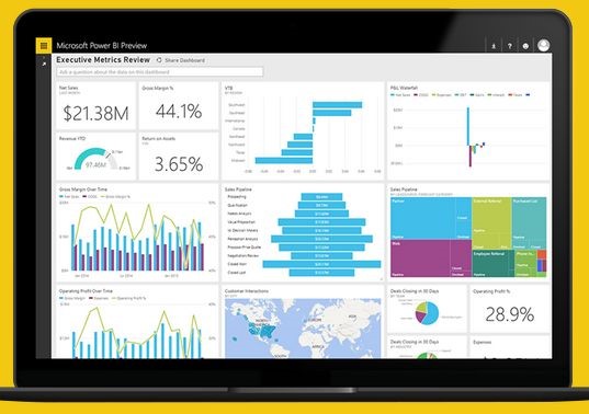 The Breakthrough Evolution of Microsoft's Power BI Solution in 2015