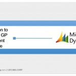 Detailed Introduction To Microsoft Dynamics GP Great Plains Software