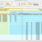 Getting To Know New Feature In Microsoft Dynamics GP 2013 Accounting Software