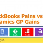 QuickBooks VS Dynamics GP Why You Should Choose Dynamics GP For Your Business